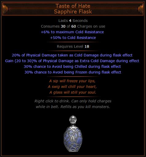 How to make a Staunching flask .